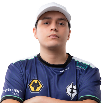 Блестящая Наклейка игрока: Matthew | TI 2023